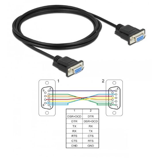 Εικόνα της RS-232 LINK  cable 2m, 9F/9F (NULL MODEM)