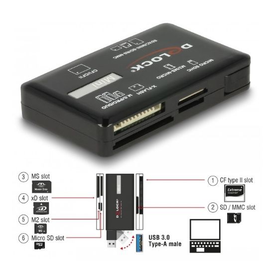 Εικόνα της Card Reader USB3.2 Gen1(5 Gbps) CF/SD/MicroSD/MS/M2/xD