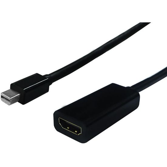 Εικόνα της ADAPTER MINI DISPLAY PORT M / HDMI F