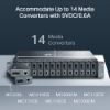 Εικόνα της 14-slot Media Converter Chassis,  2U 19-inch Rack-mountabe for MC series