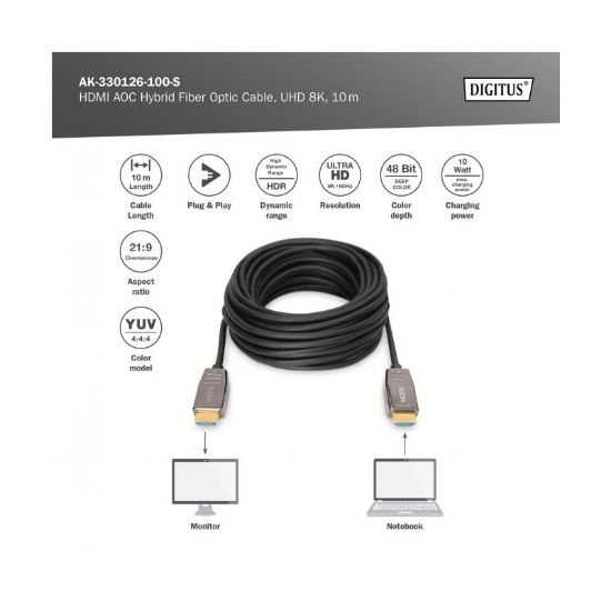 Εικόνα της καλώδιο HDMI 10m 8K(7680x4320/60Hz) Hybrid Fiber Optic Cable ( AOC )