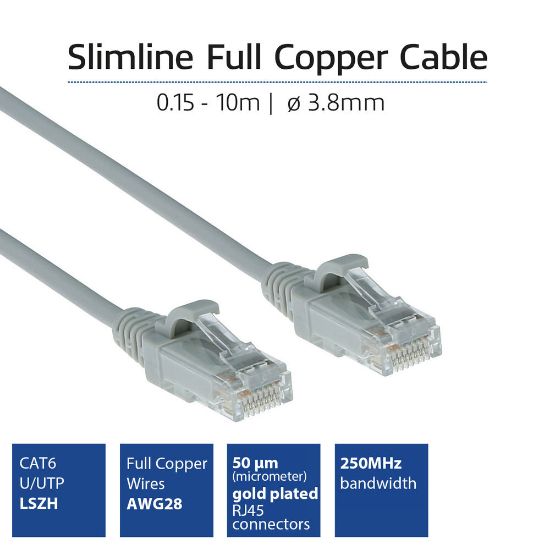 Εικόνα της UTP 0,5m Cat6 Slim LSZH