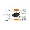 Εικόνα της Converter SPDIF Coaxial, Toslinkl to Analogue & Headphone