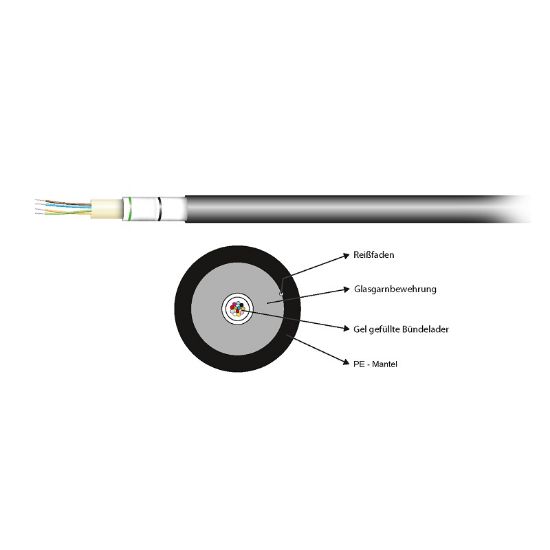 Εικόνα της F/O 12x 50/125 A-DQ(ZN)B2Y MM OM3 LSZH black