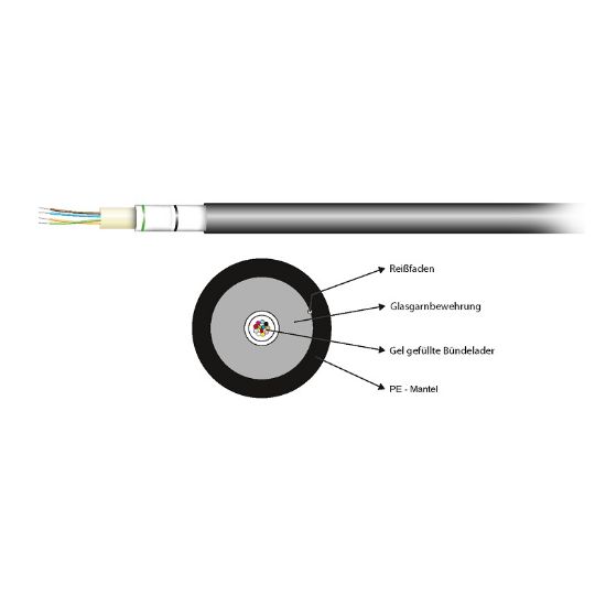 Εικόνα της F/O 12x  A-DQ(ZN)B2Y MM OM4 LSZH BLACK OUTDOOR