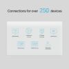Εικόνα της 5G AX3000 Wi-Fi 6 Telephony Router