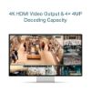 Εικόνα της 8 Channel PoE+ Network Video Recorder 53W