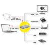 Εικόνα της Docking Station Type-C 1xHDMI(4K),1xVGA,2xUSB3.2Gen1,1xcard read, 1xType-C PD