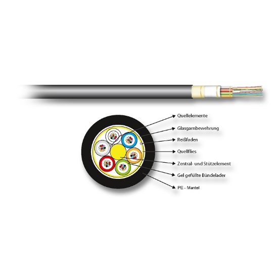 Εικόνα της F/O 24x 50/125 A-DQ(ZN)B2Y MM OM3 LSZH PE black