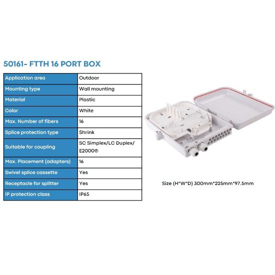 Εικόνα της SPLICE BOX επίτοιχο 16 Ports SC Simplex LC