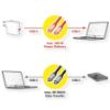 Εικόνα της USB CABLE Type-C male to USB Type-C male 2m (USB4 Gen3x2, 40Gbit/s, 100W/sup. video 8K)