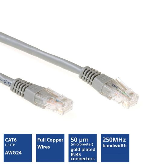 Εικόνα της UTP 20m Cat6