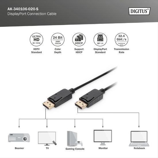 Εικόνα της ΚΑΛΩΔΙΟ DisplayPort 2m v 1.4 (7680 x 4320 @60Hz)