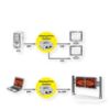 Εικόνα της SPLITTER DisplayPort 1.2 TO 2x DisplayPort 1.2 (MST-Expands or duplicates )